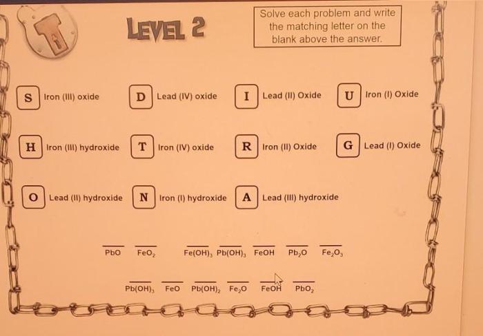 The crucible escape room answer key