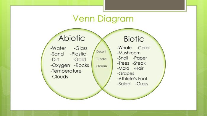 Abiotic biotic venn scavenger