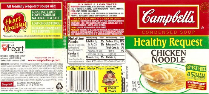 Campbell soup labels for education