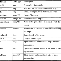 Cell city analogy answers key