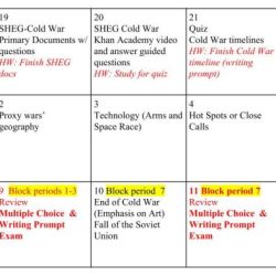 The cold war webquest answer key