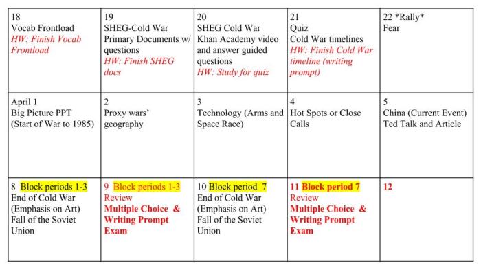 The cold war webquest answer key