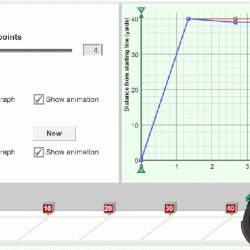 Distance speed time graphs motion force converting commins unit mechanics l1 videos weebly