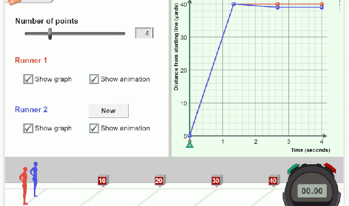 Distance speed time graphs motion force converting commins unit mechanics l1 videos weebly