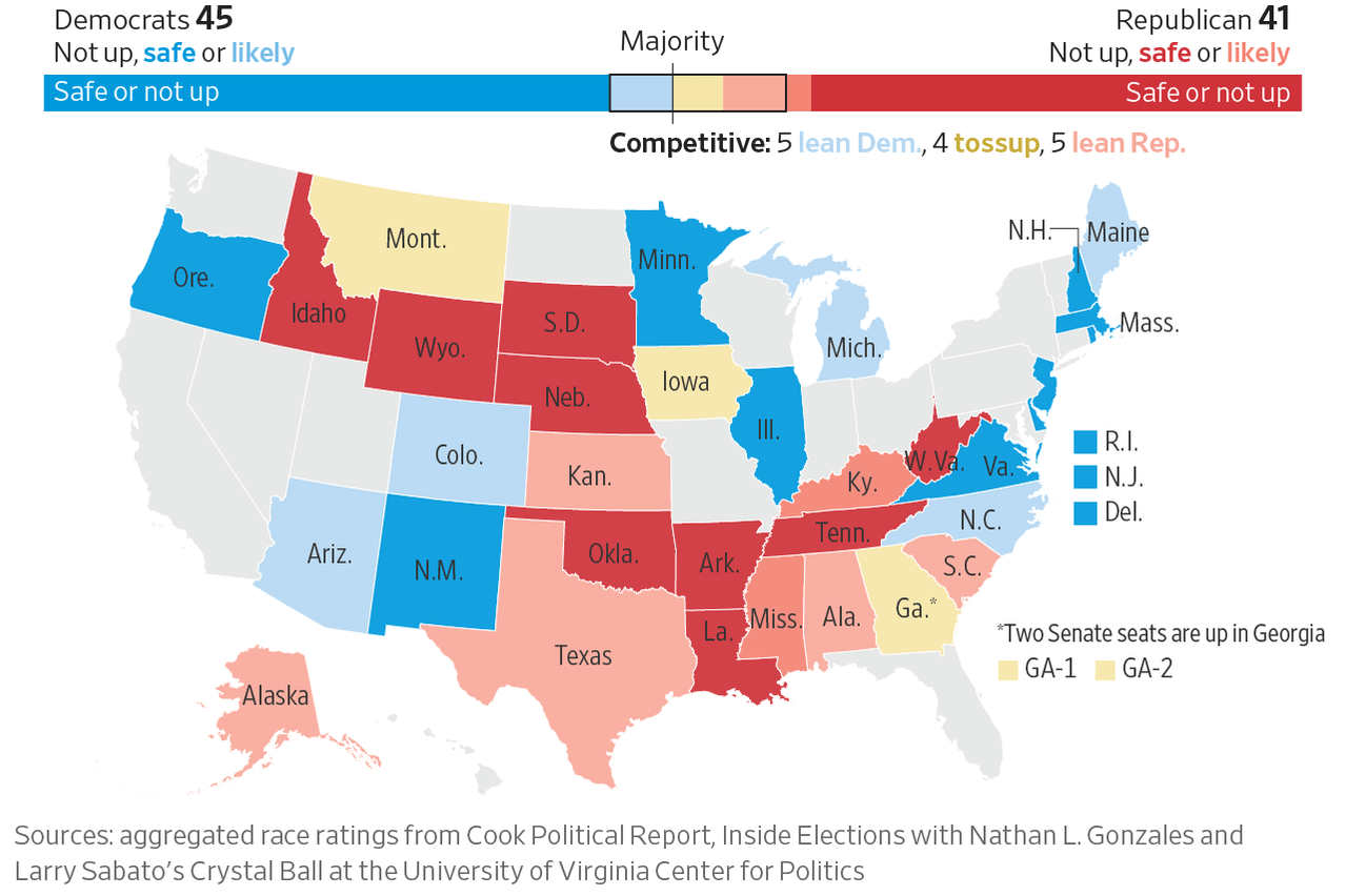 Races senate lack polling fivethirtyeight percent