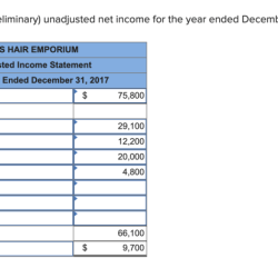 What is paige's net income for december