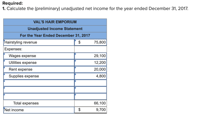 What is paige's net income for december