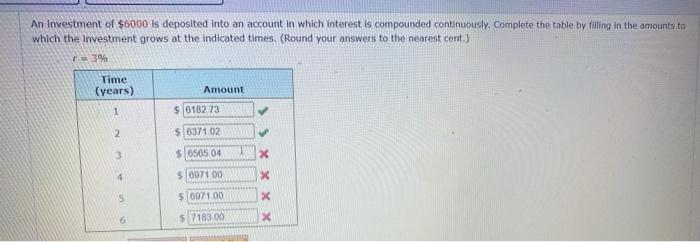 Complete the table to find the single deposit investment amounts