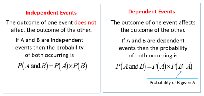 Unit probability homework 5 independent events