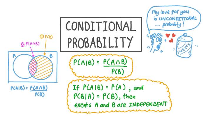 Unit probability homework 5 independent events